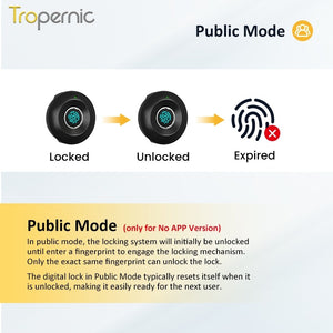 Fingerprint Smart Cabinet Lock NFC Drawer Lock with Public Mode for Home Public Cabinet