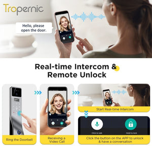 [New Arrival] 7 In 1 Tuya Fully Automatic Smart Door Lock with HD Camera Palm Unlock 6068 Security Door Lock Keyless Digital Lock Support Video Surveillance Two-Way Intercom