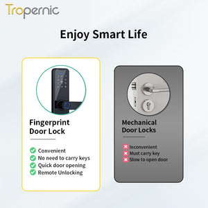 [No Gateway Required] 5 In 1 Tuya Smart Door Lock APP Remote Unlock Fingerprint Door Knob with Passage Mode Digital Door Lock Password IC Card Key Unlocking
